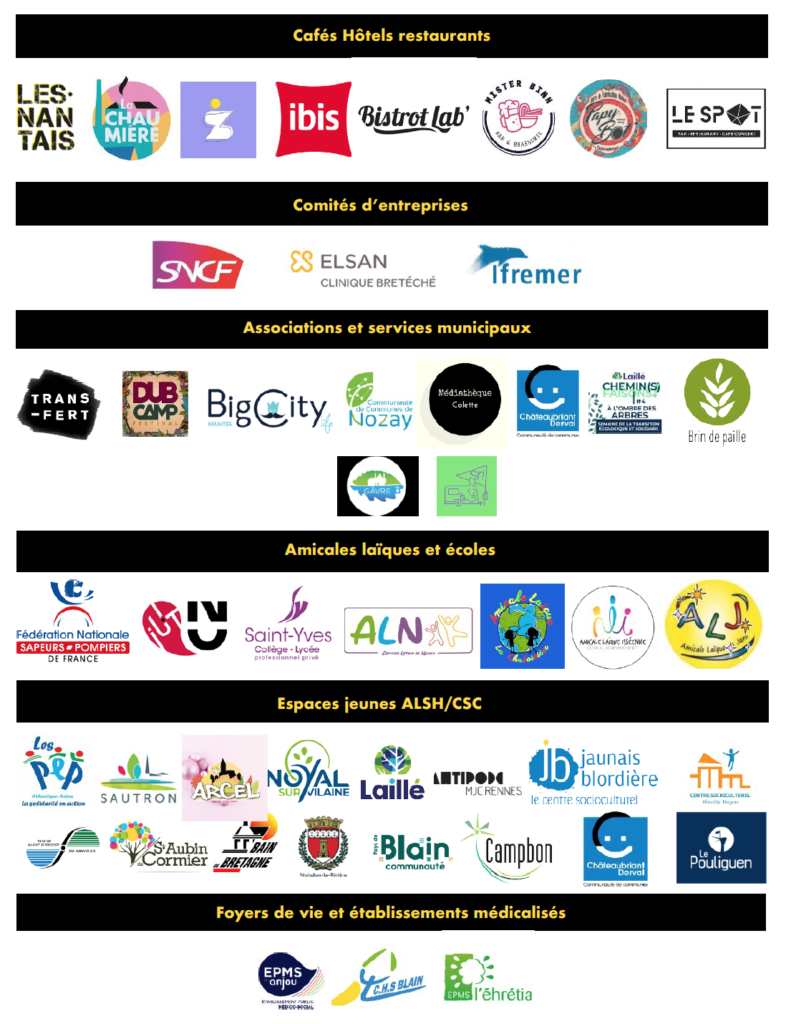 partenaires de Pichenette et compagnie, cafés hotels restaurants, comités d'entreprise, associations et service municipaux, amicales laïques et écoles, espaces jeunes ALSH CSC.
